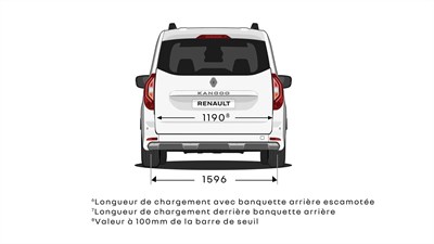 Renault Kangoo E-Tech - габариты